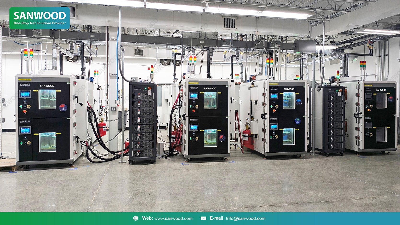Sanwood Technology Completes On-Site Delivery of Battery Test Chamber for CATL